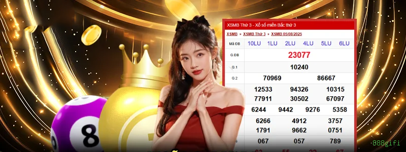 Sweet Bonanza 888gifi